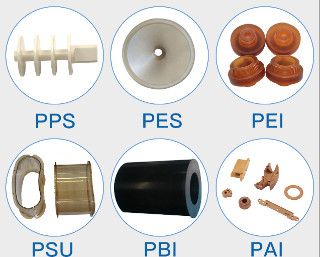 Chinas Special Engineering Plastics: Entwicklungsbahn von der Anfangsphase bis zur Reife und Analyse der Industriekette
